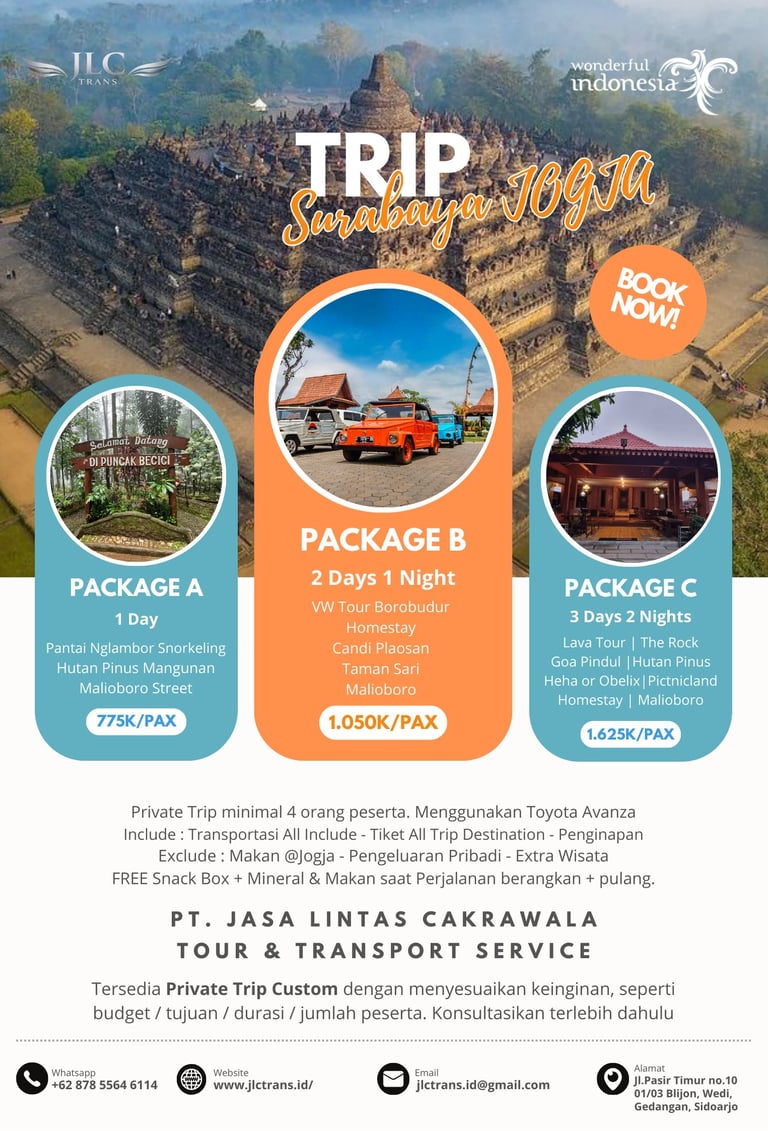 wisata jogja