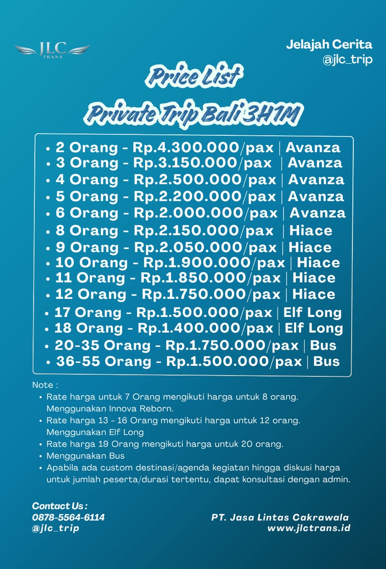 biaya liburan ke bali