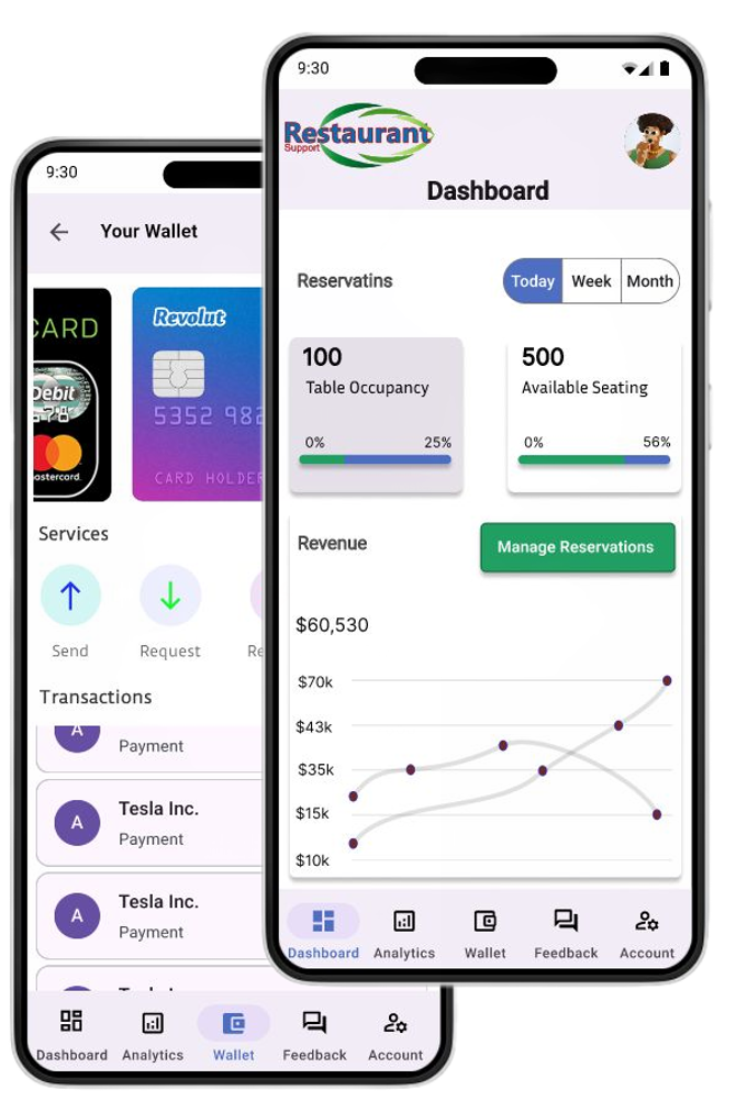 Restaurant support app