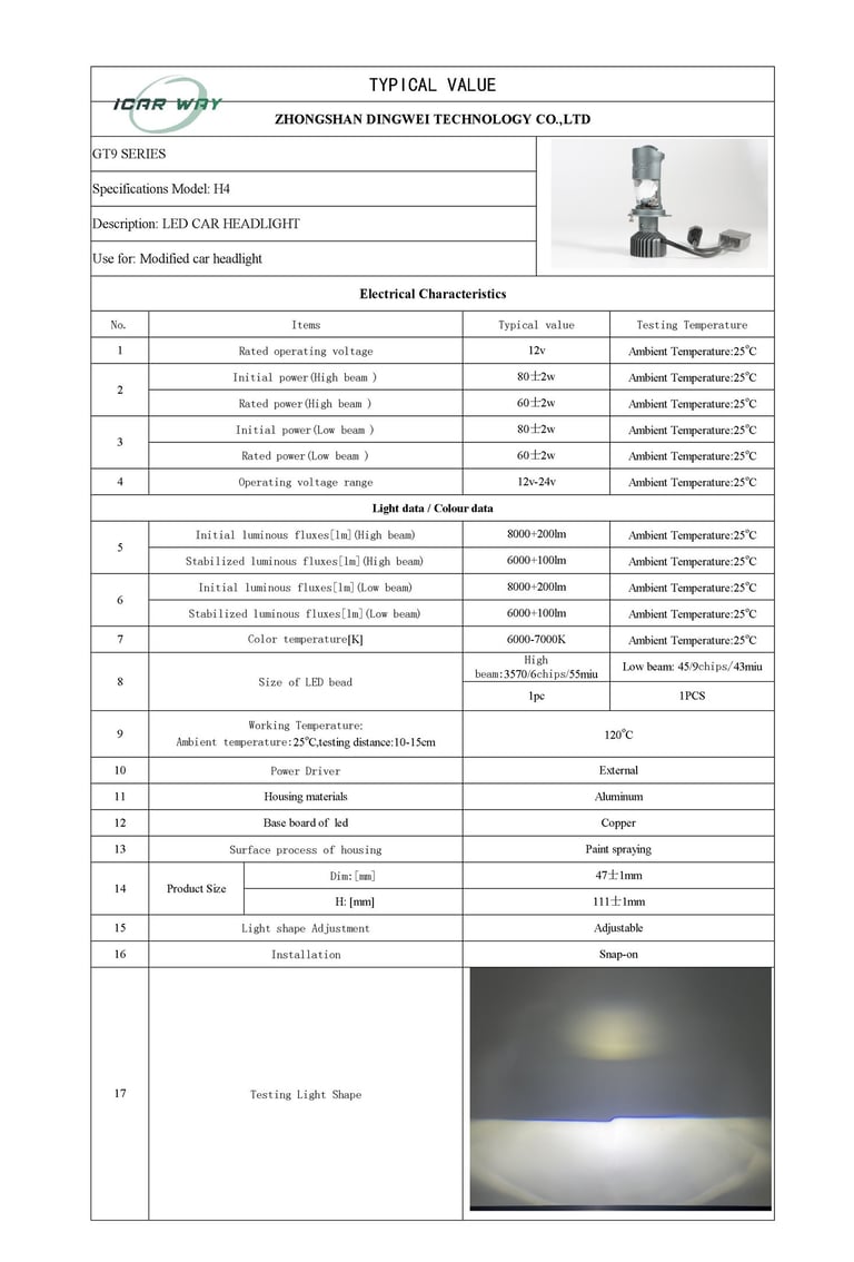 typical value of a car led lights