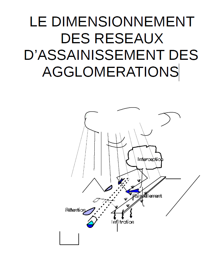 Dimensionnement des réseaux d'assainissement