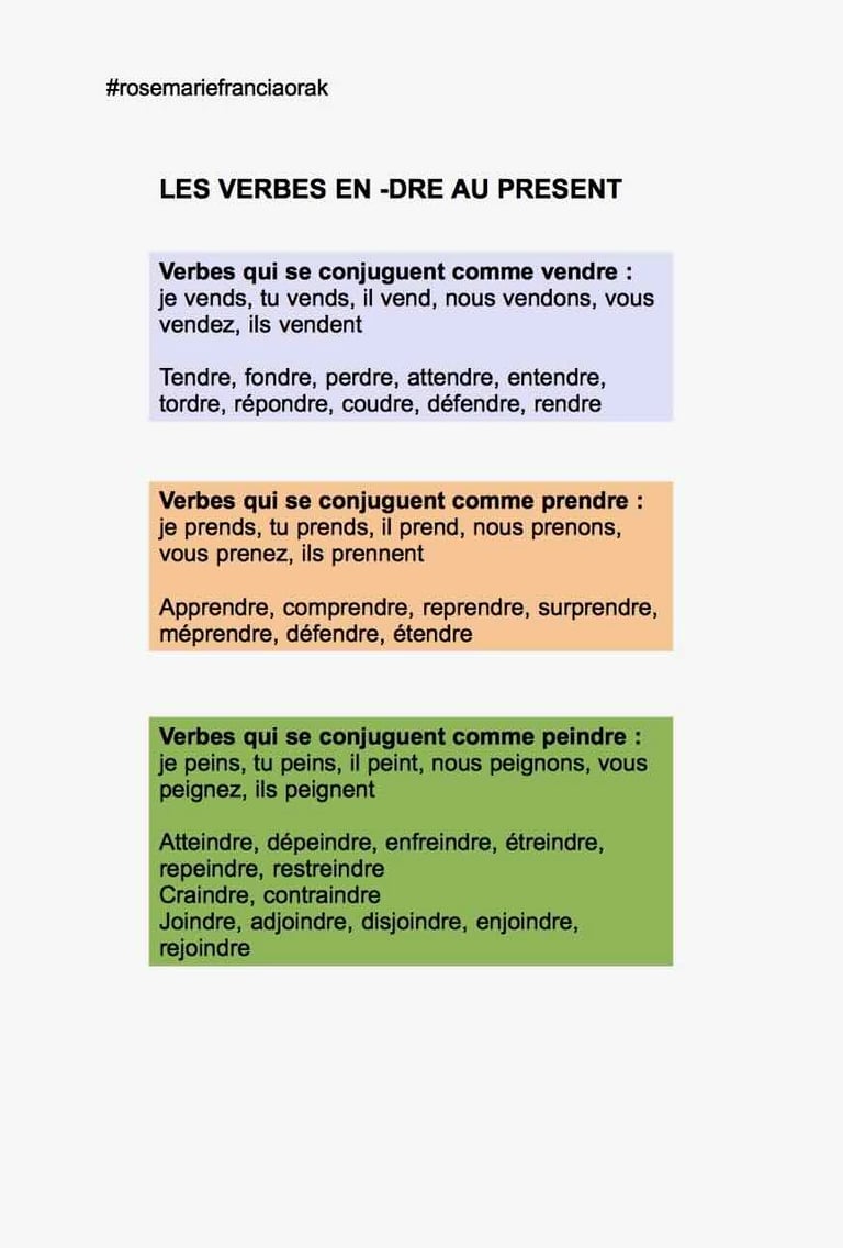 Conjugaison des verbes en -dre au présent de l'indicatif