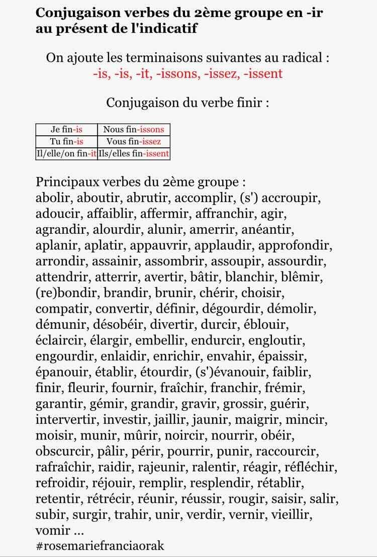 Conjugaison des verbes du 2e groupe en -ir au présent de l'indicatif