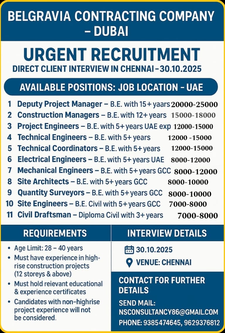 Poster showing the Belgravia Contracting Company logo and headline “Urgent Recruitment — Direct Clie