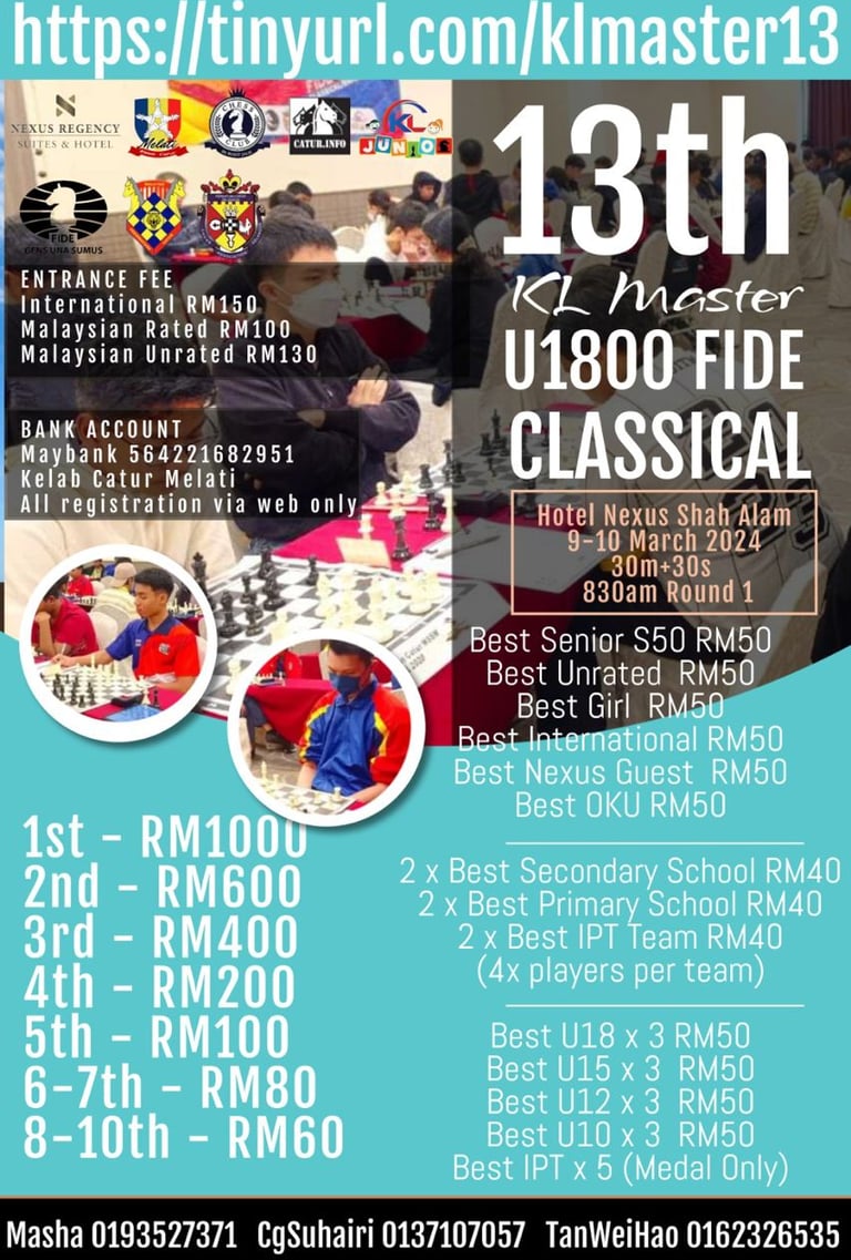 13th KL Master FIDE Rated Chess Championship 2024. Chess Malaysia