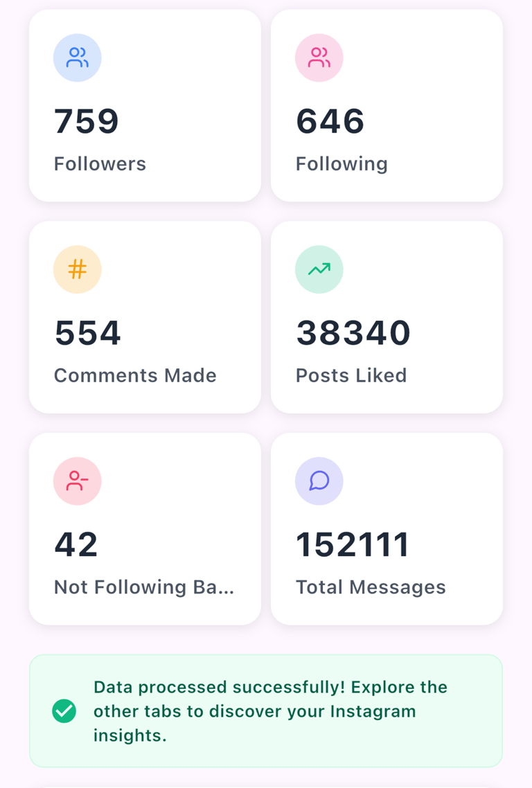 Insight component from the app