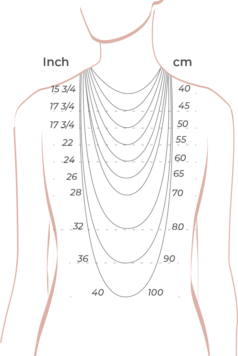 Guide de taille