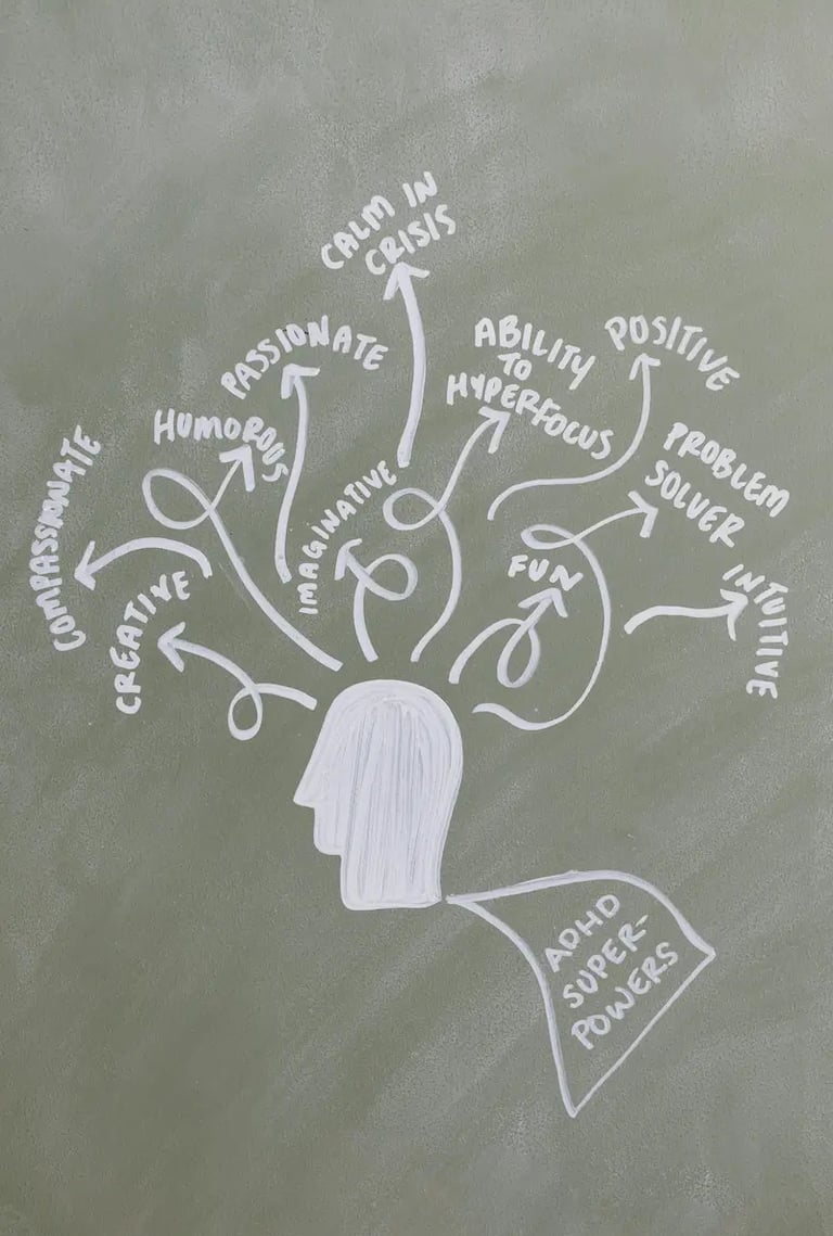 Illustration of a head silhouette with arrows pointing to ADHD superpowers like hyperfocus and creativity.