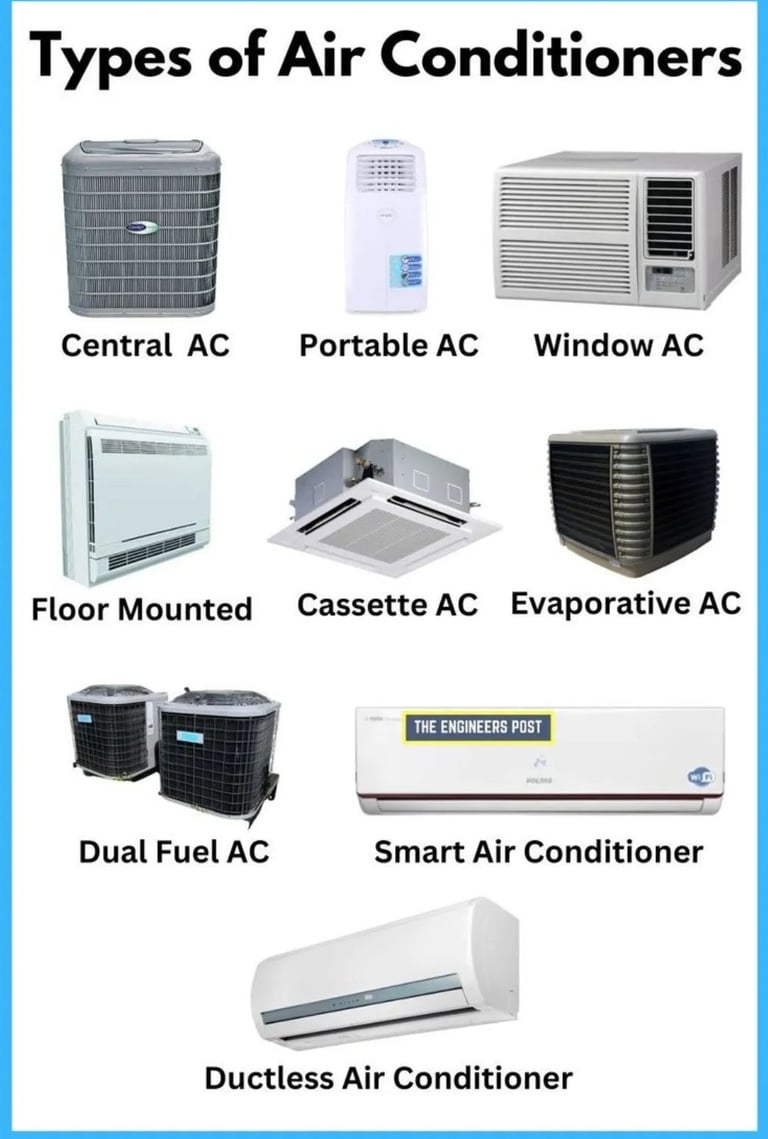 air conditioning and heating systems for air conditioning