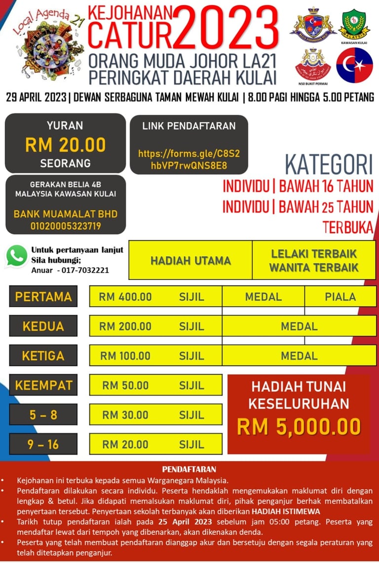 Kejohanan Catur Orang Muda Johor LA21, Johor Chess. Catur Johor