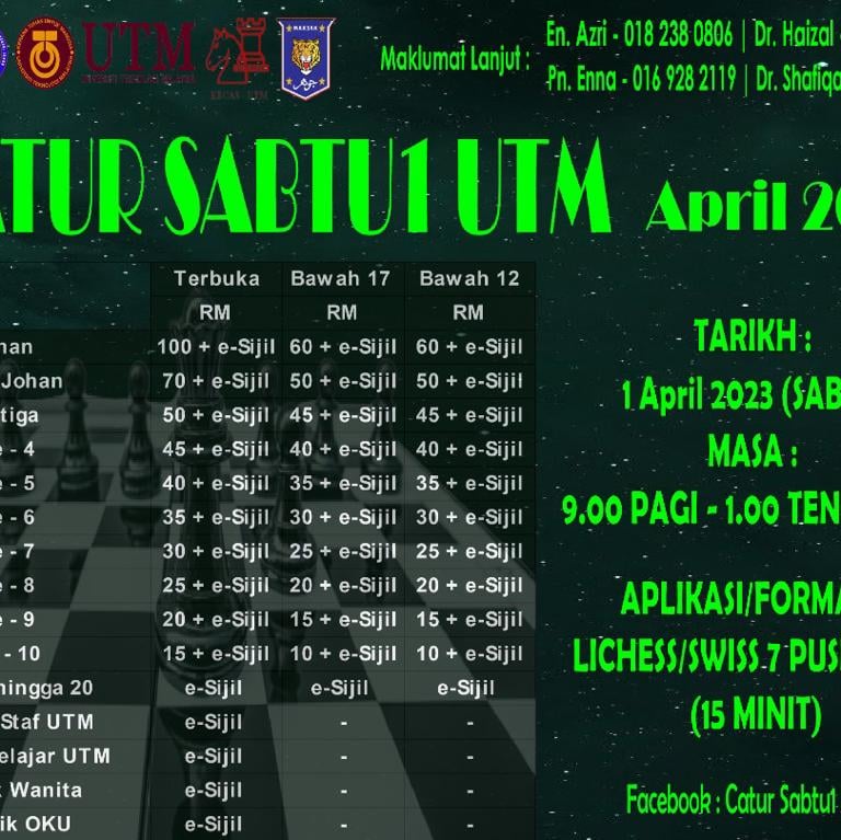 Catur Sabtu1 UTM April 2023. Online Chess Malaysia. UTM Chess Malaysia. Johor Chess.