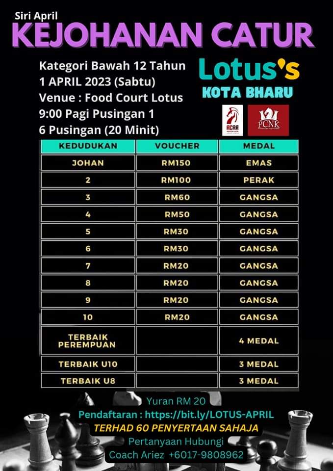 Siri April Kejohanan Catur Lotus's Kota Bharu. Lotus's Kota Bharu Chess. Kelantan Chess. 