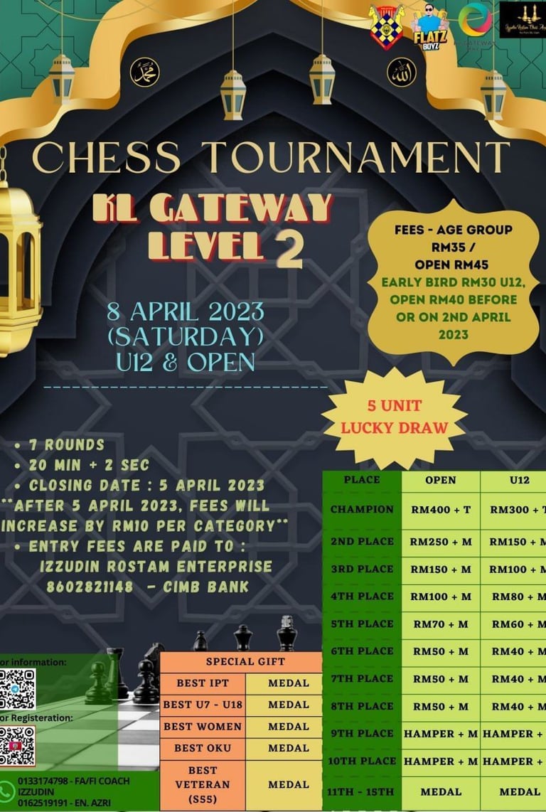 3rd KL Gateway Chess Tournament. Izzudin Rostam Chess Academy. Catur Malaysia. 