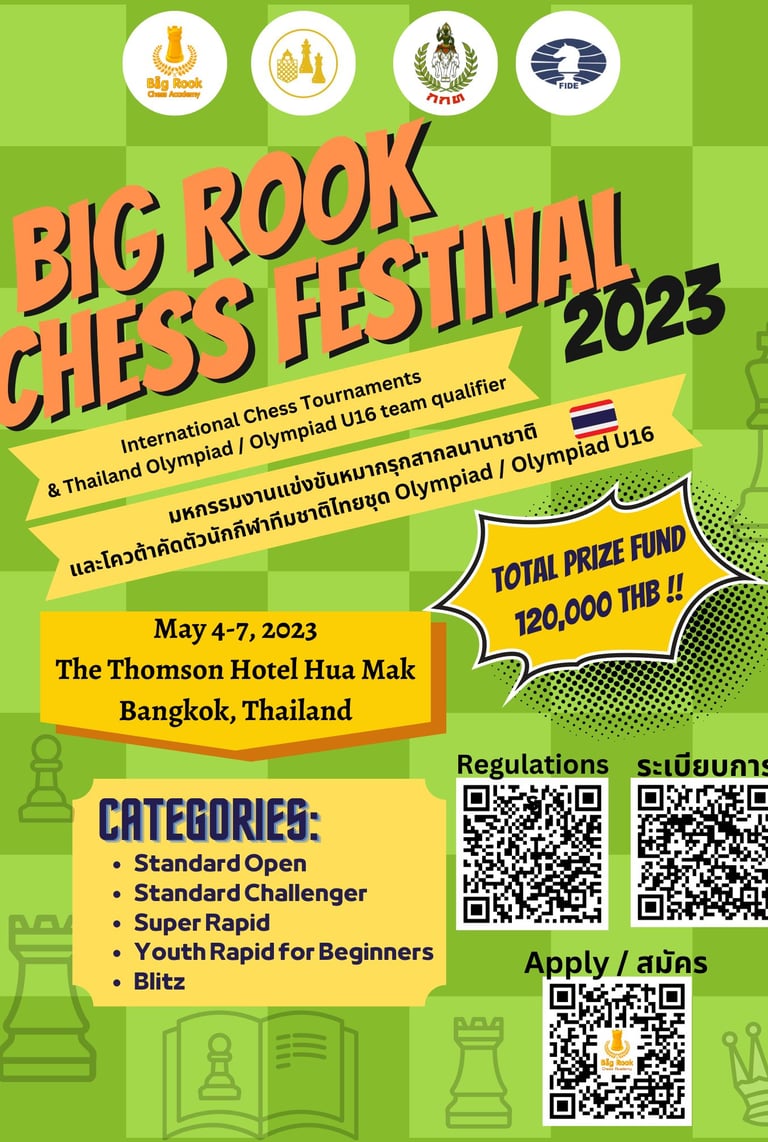 Big Rook Chess Festival 2023. Thailand Chess. Big Rook Chess Academy Bangkok