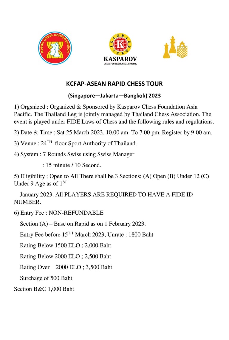 KCFAP-ASEAN Rapid Chess Tour (Singapore—Jakarta—Bangkok) 2023. ASEAN Chess. Kasparov Chess. 