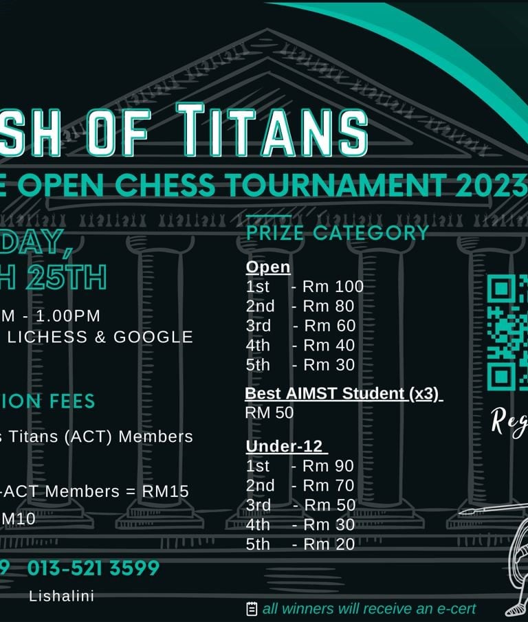 Clash of Titans AIMST's 1st Open Online Chess Tournament. Malaysia Chess. Chess Clicks