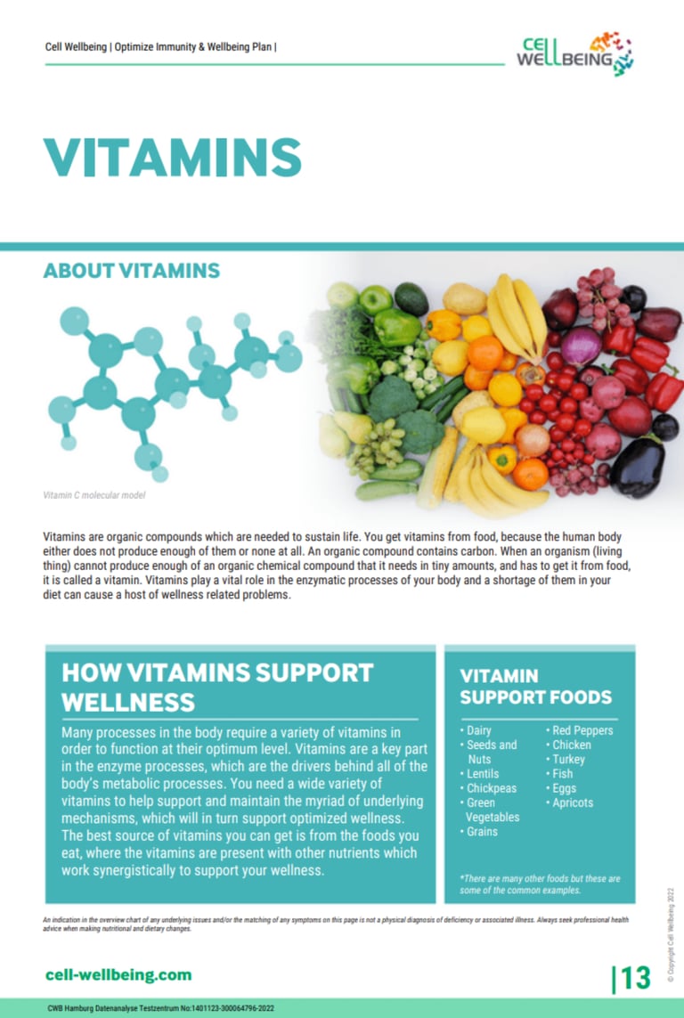 hair analysis sample page vitamins