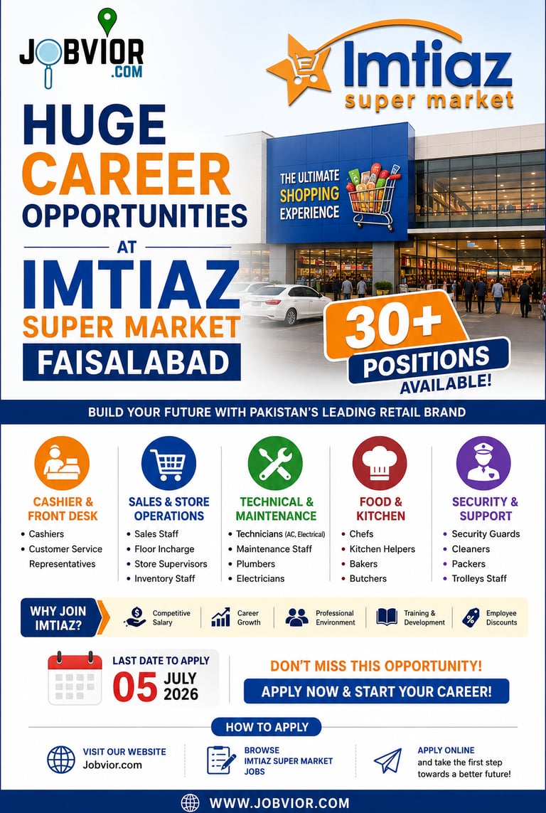 Imtiaz Super Market Faisalabad 2026, featuring 30+ vacancies for cashiers, sales staff, technicians,