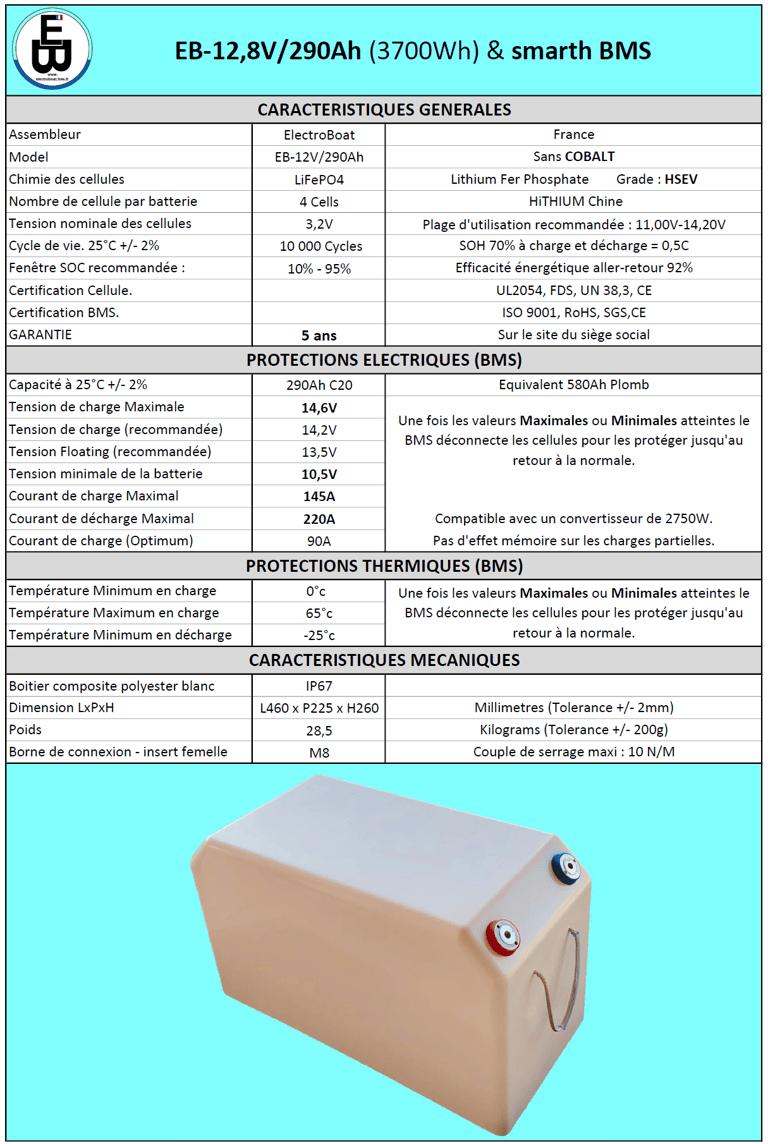 Datasheet des batteries lithium prismatique LFP Electroboat