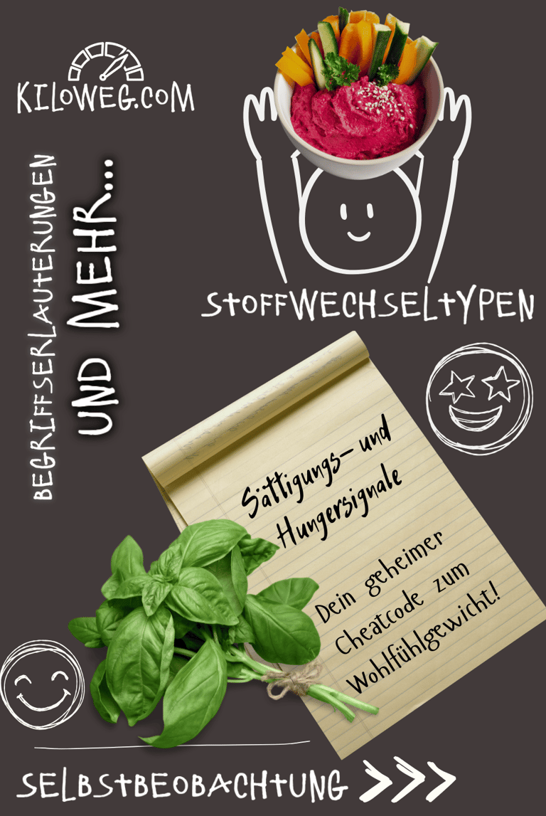 Gesund abnehmen mit Motivation