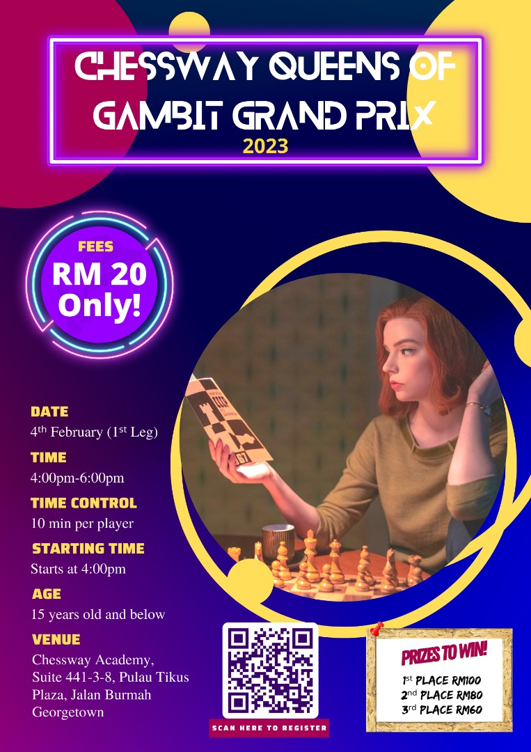 Chessway Academy. Penang Chess. Malaysia Chess