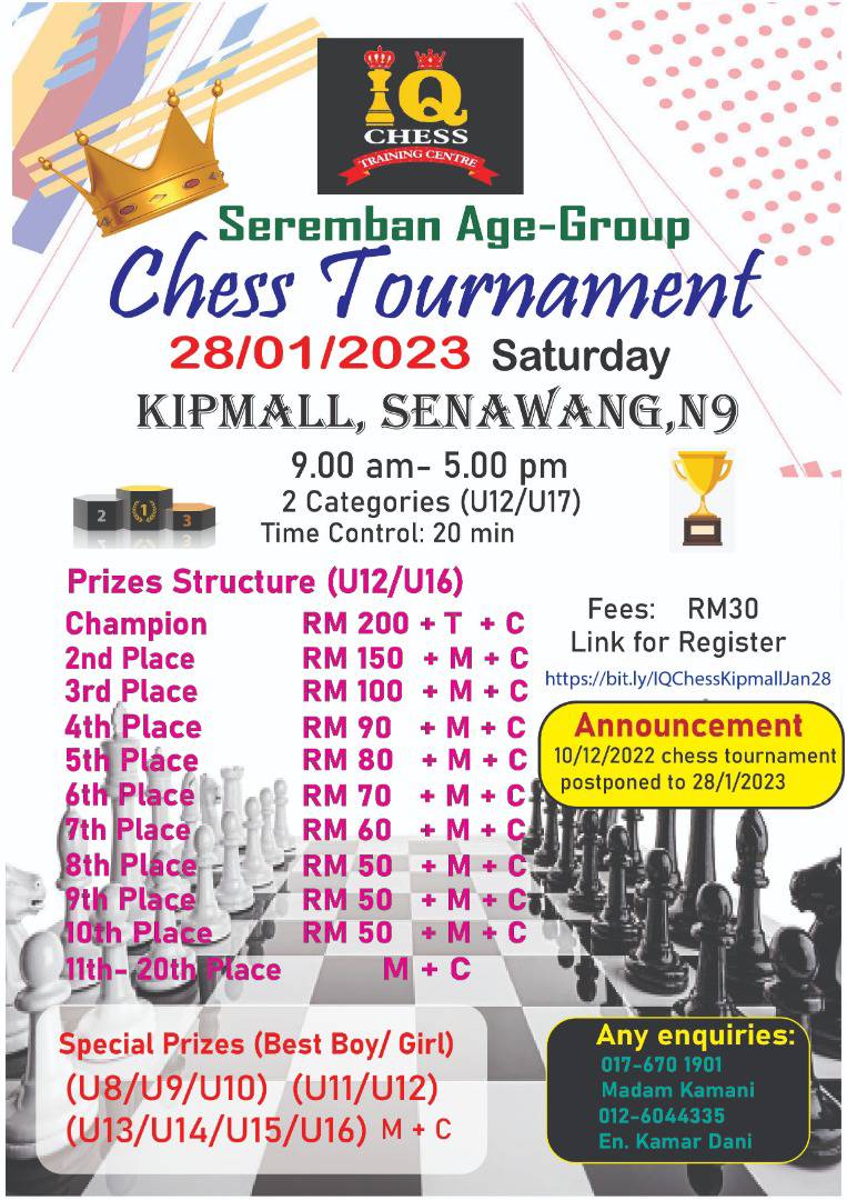 Seremban Age-group Chess Tournament, Kipmall Negeri Sembilan. Catur Malaysia. Chess Malaysia. 