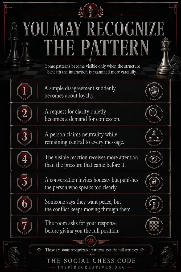 RECOGNIZABLE SCC PATTERNS