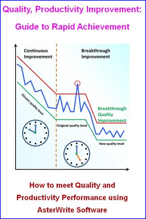 Image of E-Book suitable for TOOLS AND TECHNIQUES, LEAN SIX SIGMA, and DESIGN OF EXPERIMENTS.