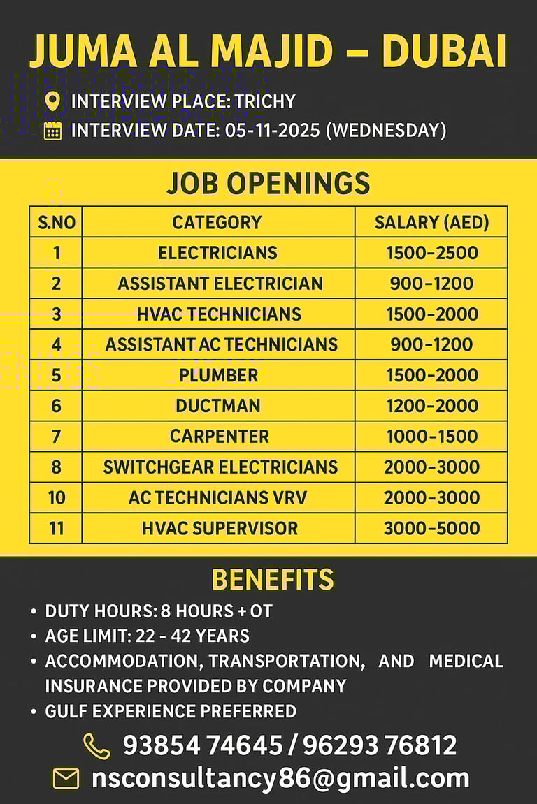 Juma Al Majid Dubai job vacancy 2025
