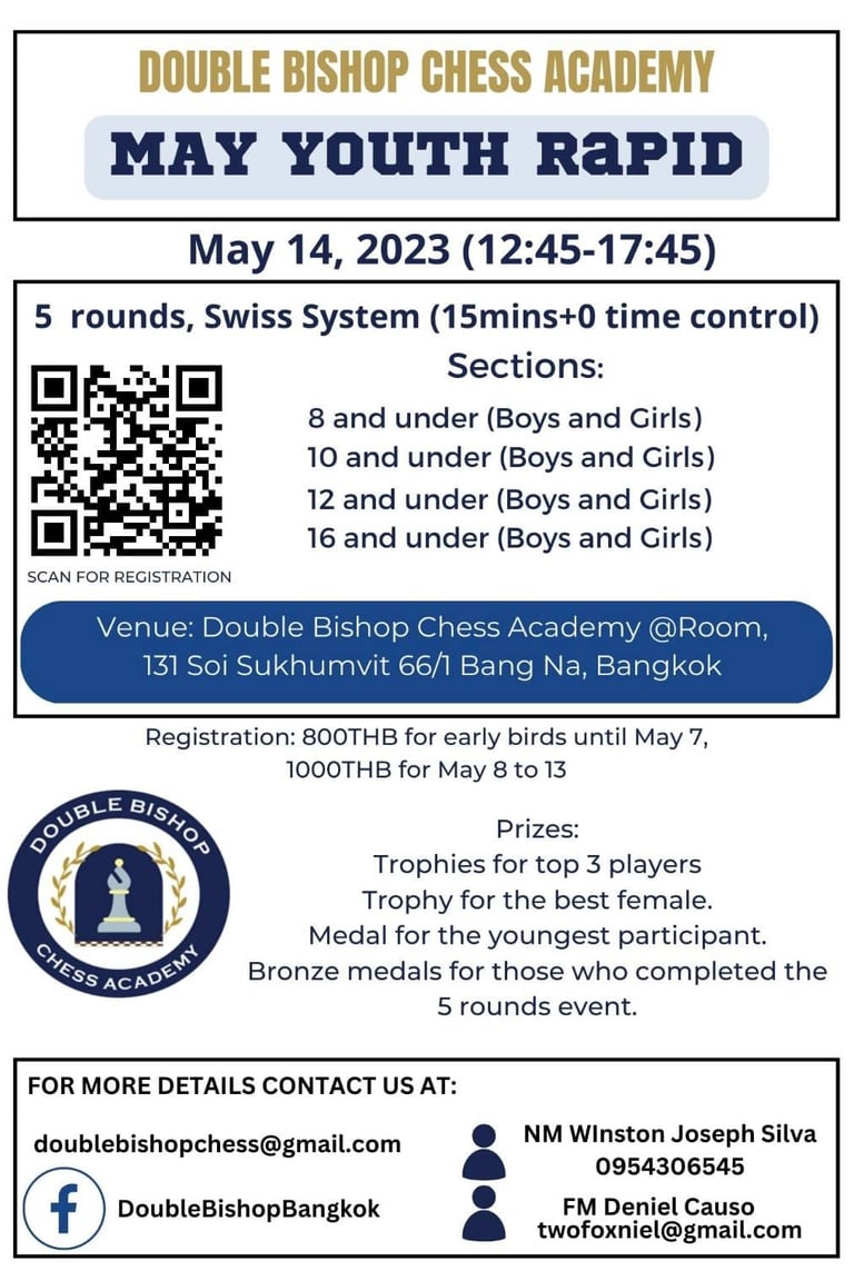 Double Bishop Chess Academy May Youth Rapid 2023. Thailand Chess