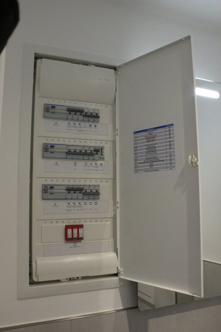 Zählerschrank Unterverteiler