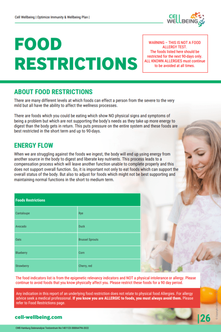 hair analysis sample page recommended food adjustments