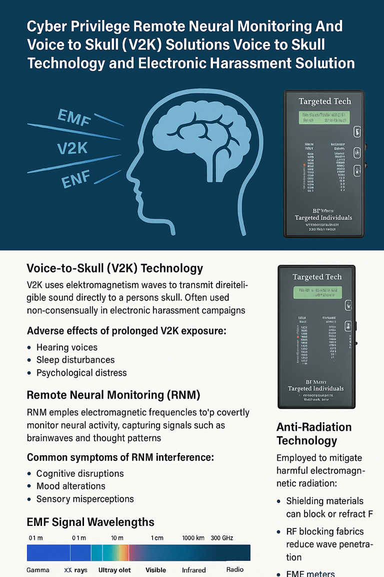 Voice to Skull V2K Technology solution cyber privilege 8977308555