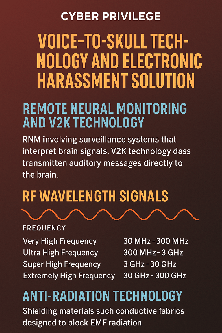 Voice to Skull V2K Technology solution cyber privilege 8977308555