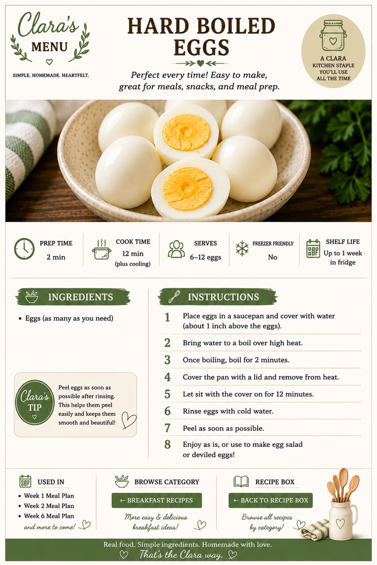 A recipe card for hard boiled eggs featuring a bowl of sliced eggs with yellow yolks and clear instructions.