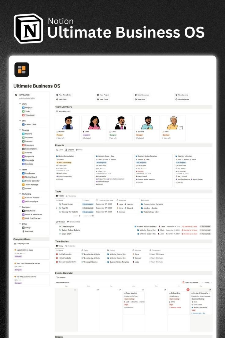 Business centralized knowledge