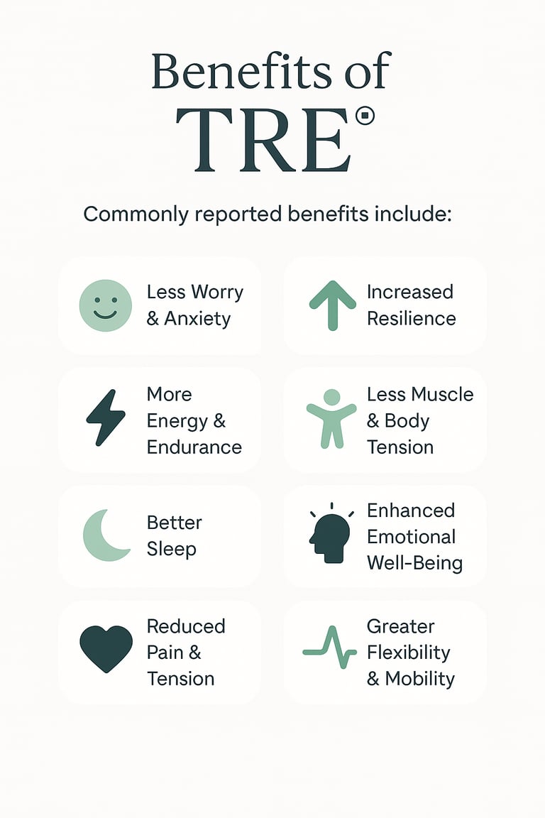 TRE Benefits 