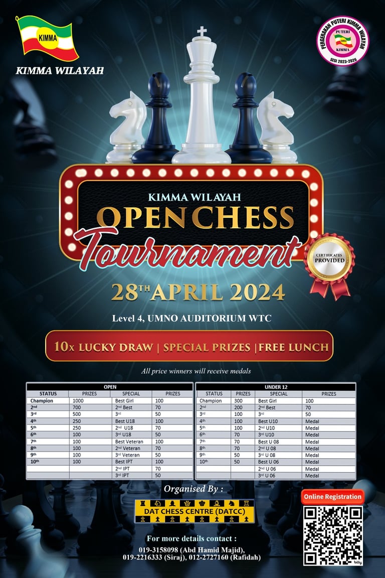 Malaysia Chess KIMMA (WP Kuala Lumpur) Open Chess Tournament 2024 