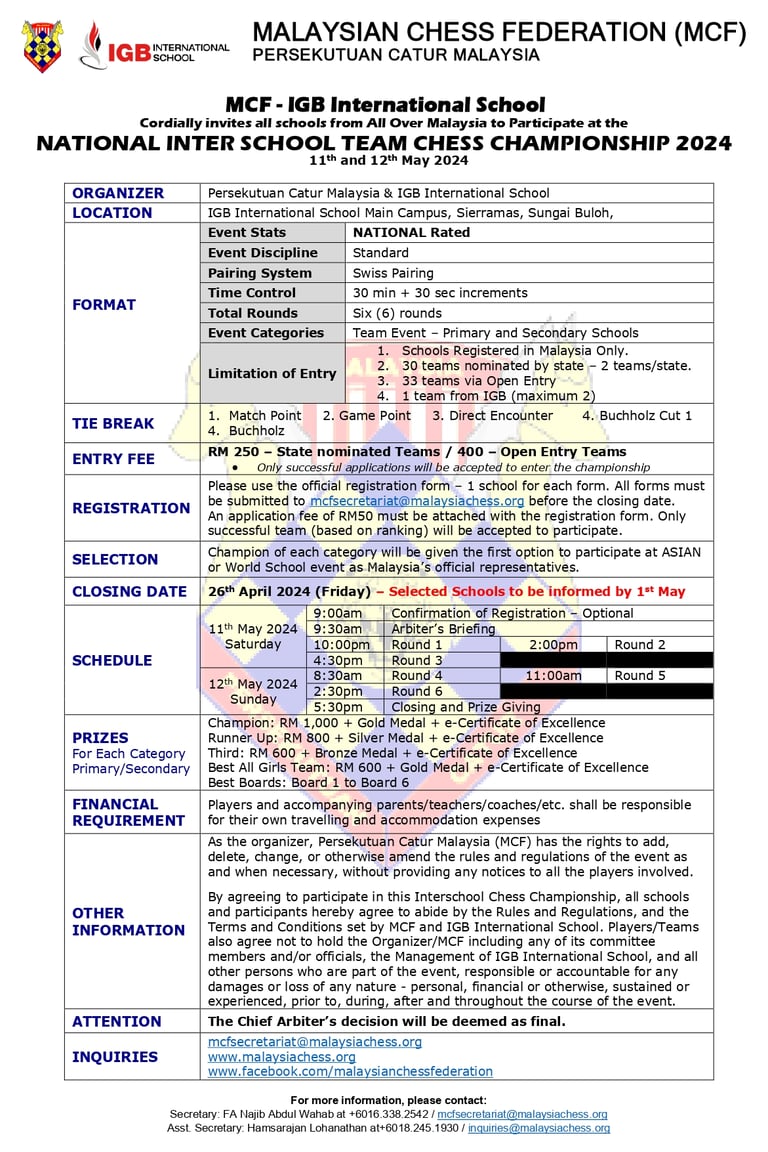 Malaysia Chess MCF – IGBIS National Inter School Team Chess Championship 2024