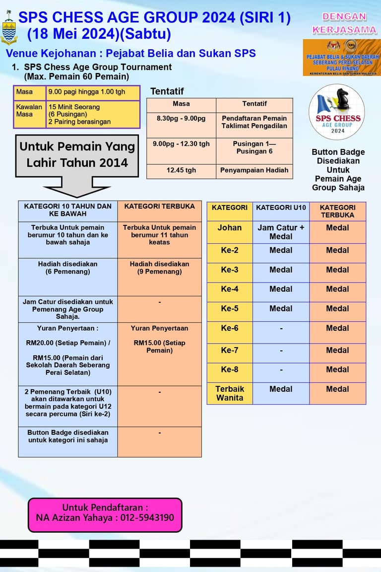 SPS Chess Age Group 2024. Penang Chess Tournament. Catur Malaysia Chess