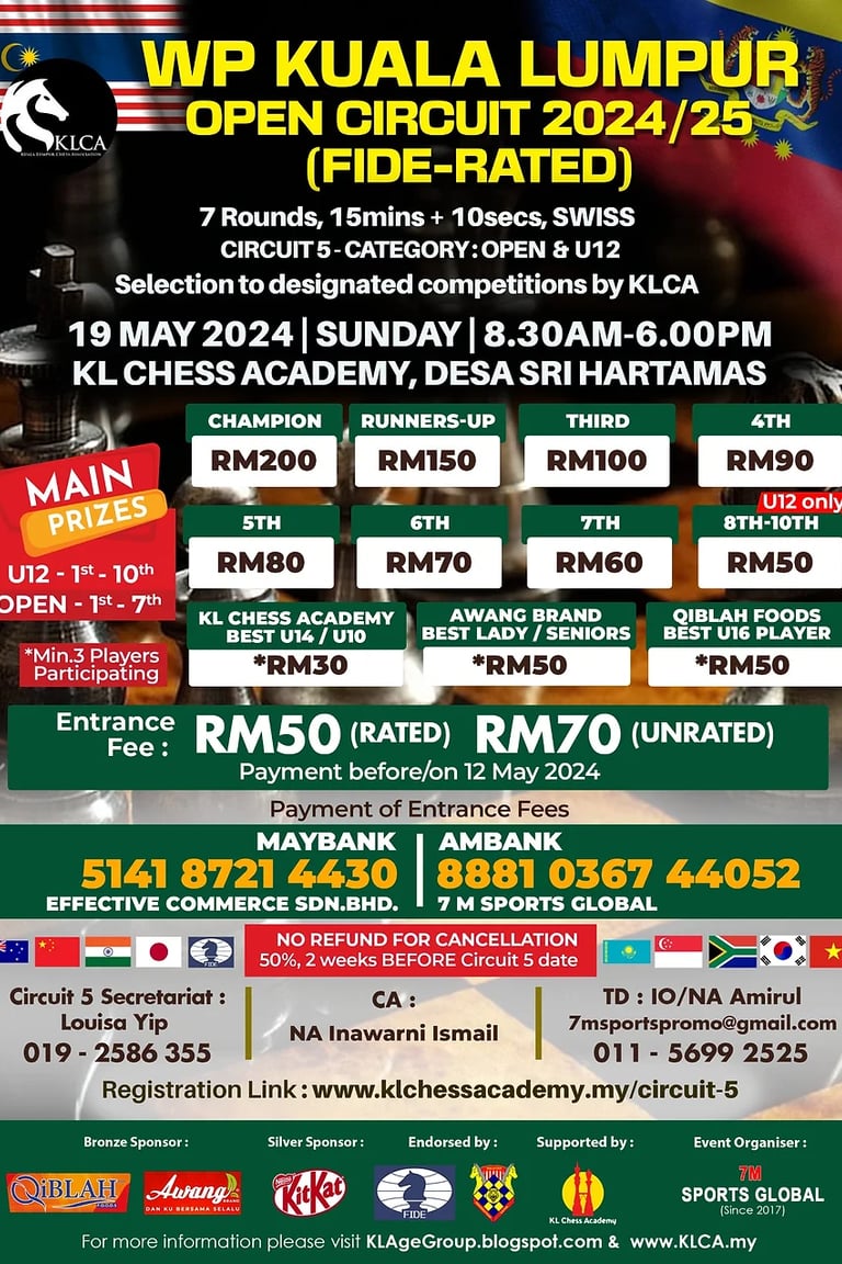 2024/25 WP Kuala Lumpur Open Circuit - Circuit 5. Malaysia Chess Tournament 