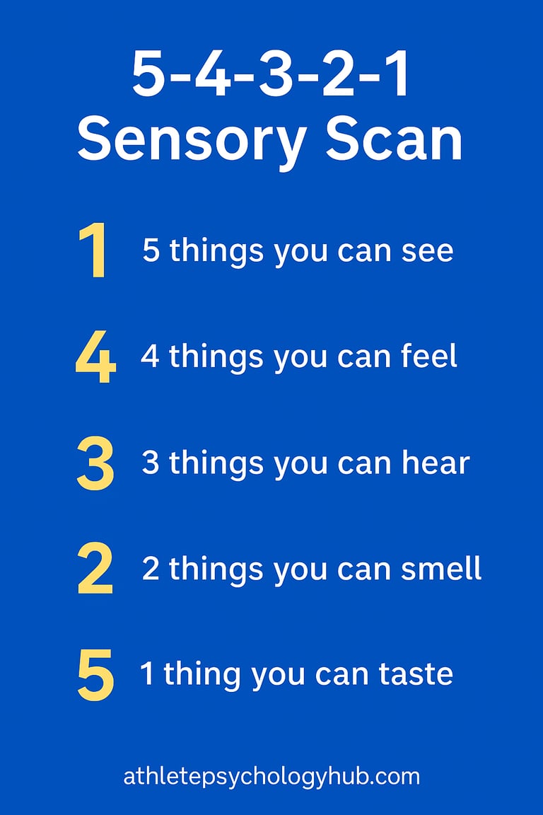 The 5-4-3-2-1 Sensory Scan for Athletes