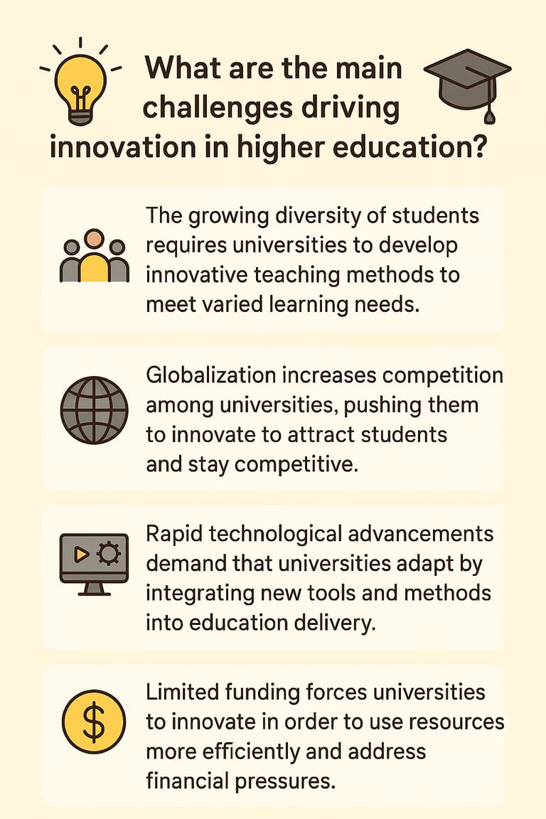 Main challengesL student diversity,  globalisation, technology advancement, limited funds