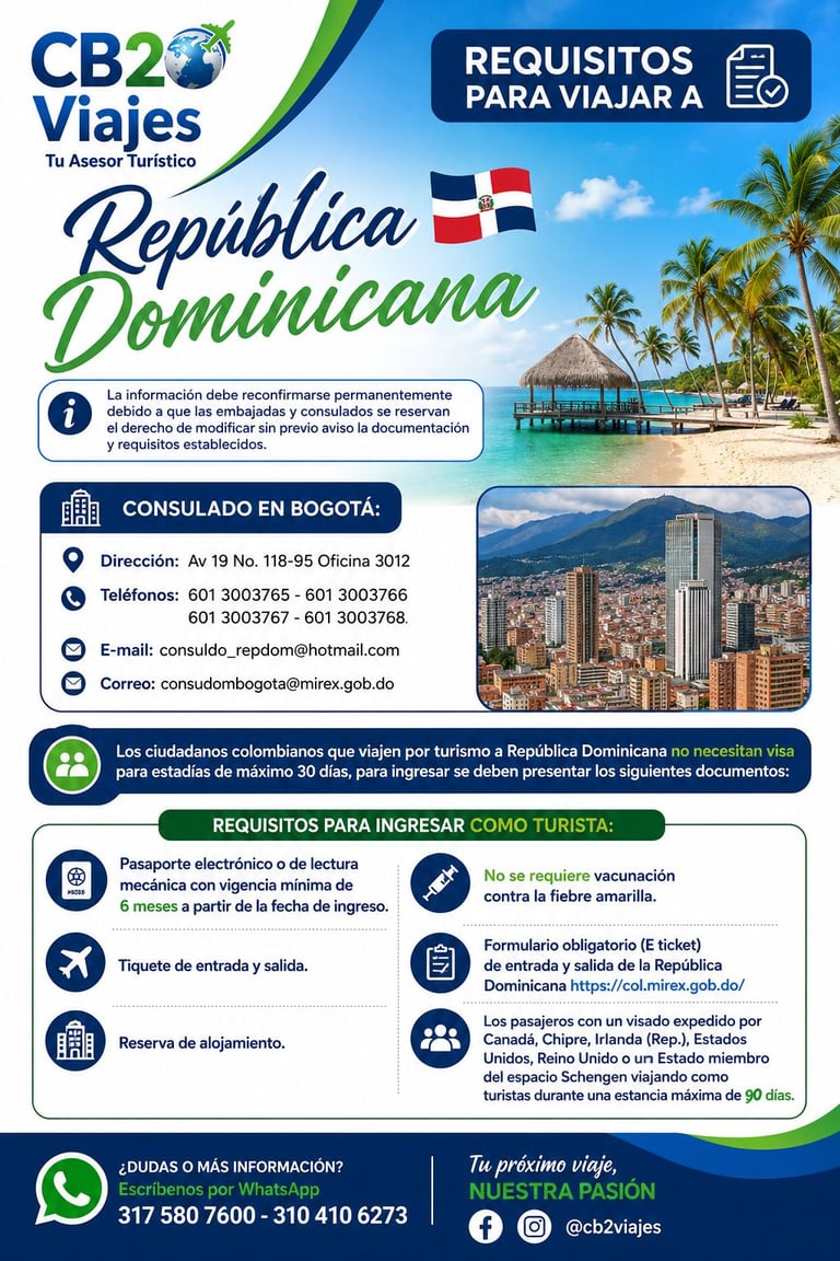 REQUISITOS PARA VIAJAR A REPUBLICA DOMINICANA 