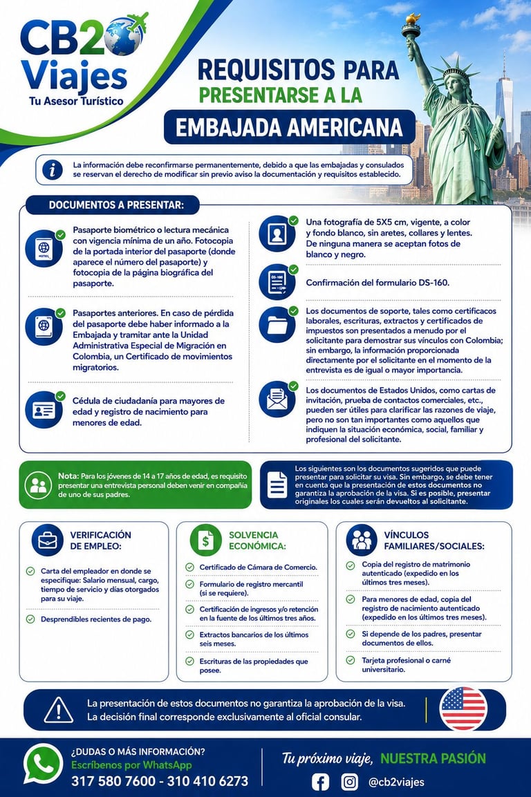 REQUISITOS VISA AMERICANA 