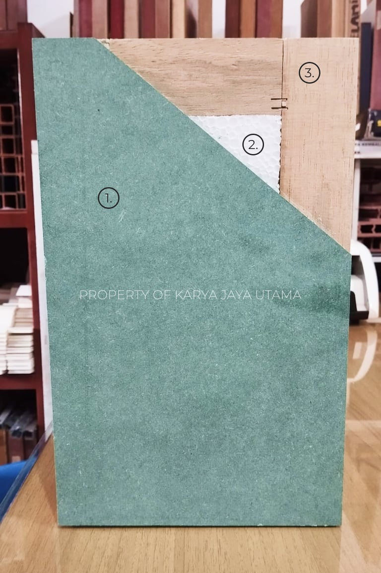 Contoh rangka pintu spp