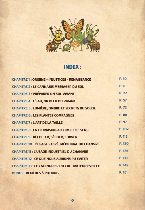 Racines du possible - Index