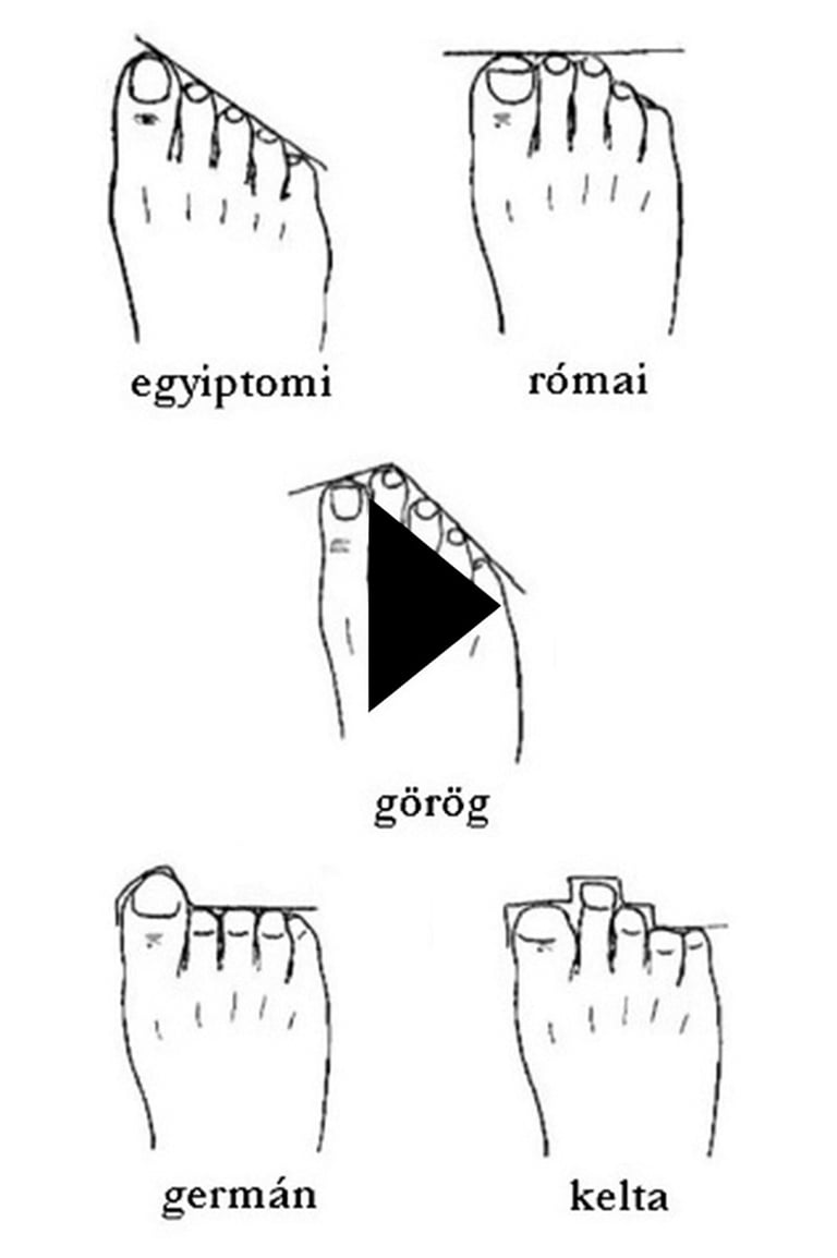 lábtípusok: egyiptomi római görög germán kelta