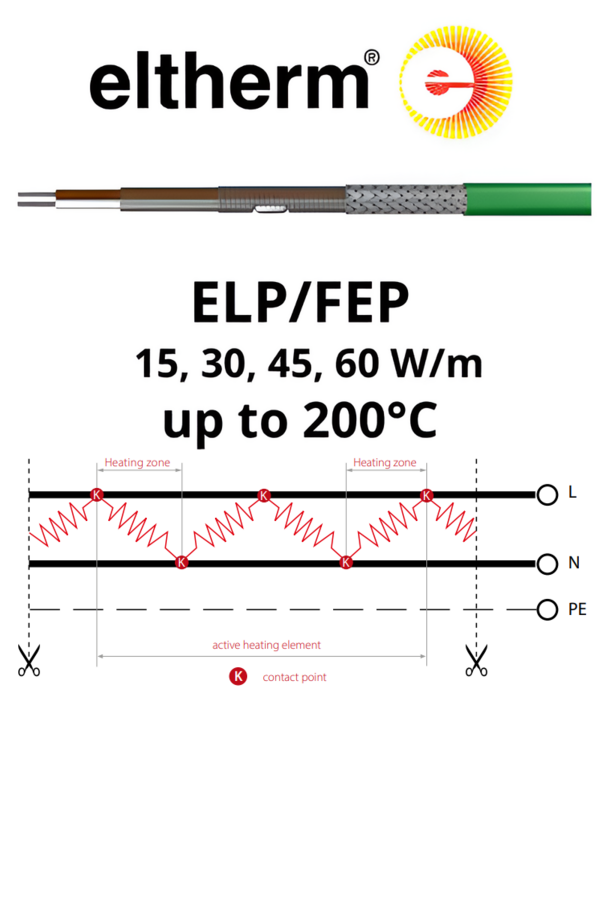 micromix_eltherm ELP-FEP_Trace heating cable