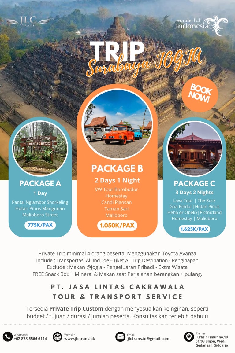destinasi jogja
